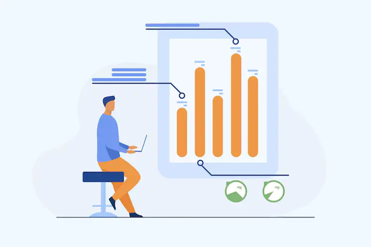 Monitoring & Reporting